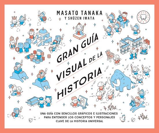 Gran guía visual de la historia | 9788410323087 | Tanaka, Masato | Botiga online La Carbonera